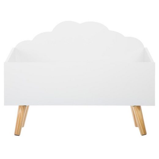 Wolkenkiste Aufbewahrung