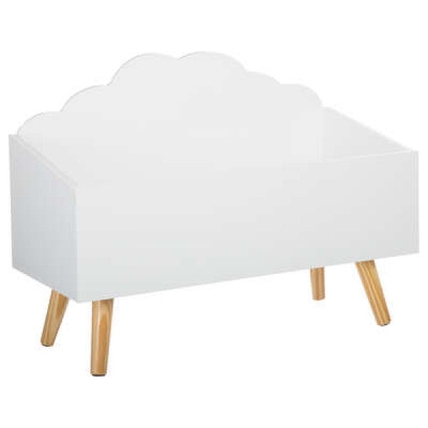 Wolkenkiste Aufbewahrung